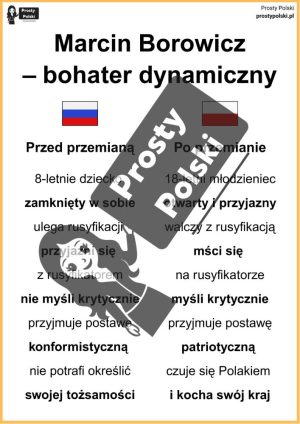 Bohaterowie „Syzyfowych prac”