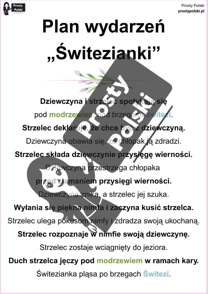 Plan wydarzeń Świtezianki
