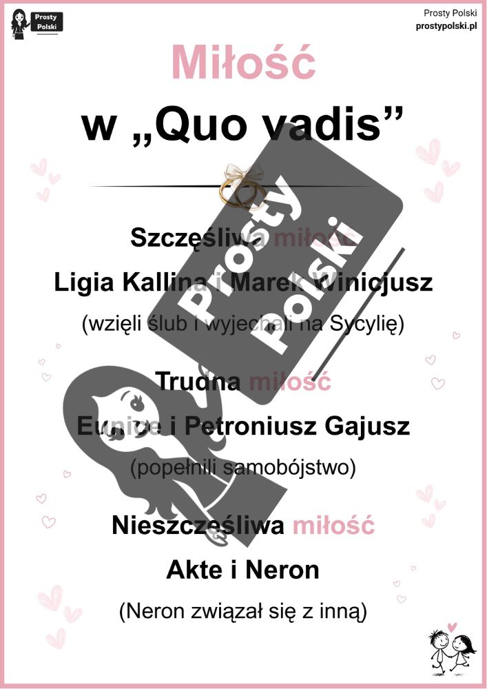 „Quo vadis”. Miłość, przemiana, przywództwo
