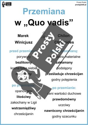 „Quo vadis”. Miłość, przemiana, przywództwo
