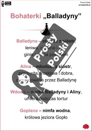 „Balladyna” – bohaterowie