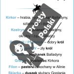 Bohaterowie z Balladyny