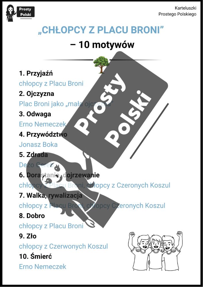 „Chłopcy z Placu Broni”. 10 motywów