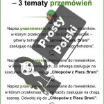 Chłopcy z Placu Broni przemówień