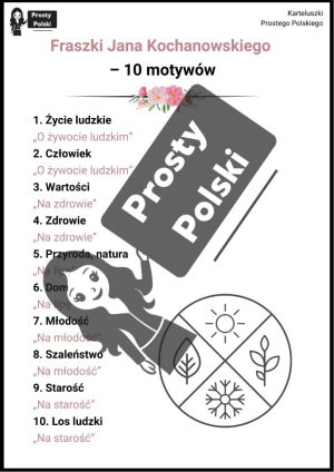 Fraszki Kochanowskiego. 10 motywów