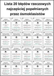 Lista 20 błędów rzeczowych