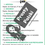 Rozprawka z hipotezą jak napisać na egzaminie ósmoklasisty