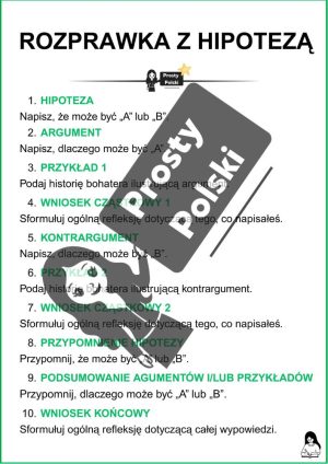 Długie formy wypowiedzi. Jak napisać? Infografika