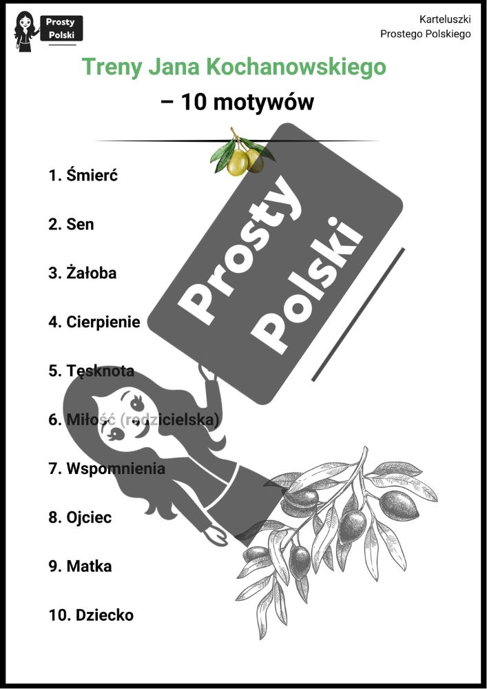 Treny motywy w utworach