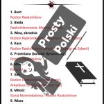 Zbrodnia i kara - 10 motywów